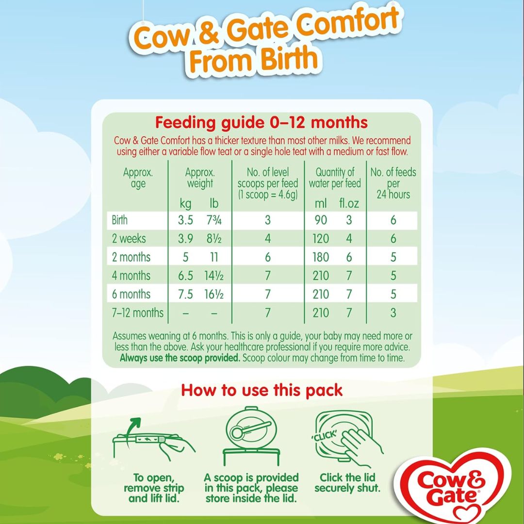 Cow & Gate Comfort Baby Milk Powder Formula, from Birth, 800 g (Pack of 4)